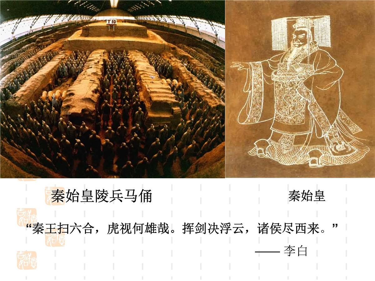 人教版 (新课标)高中历史选修1 2-3《富国强兵的秦国》课件第2页