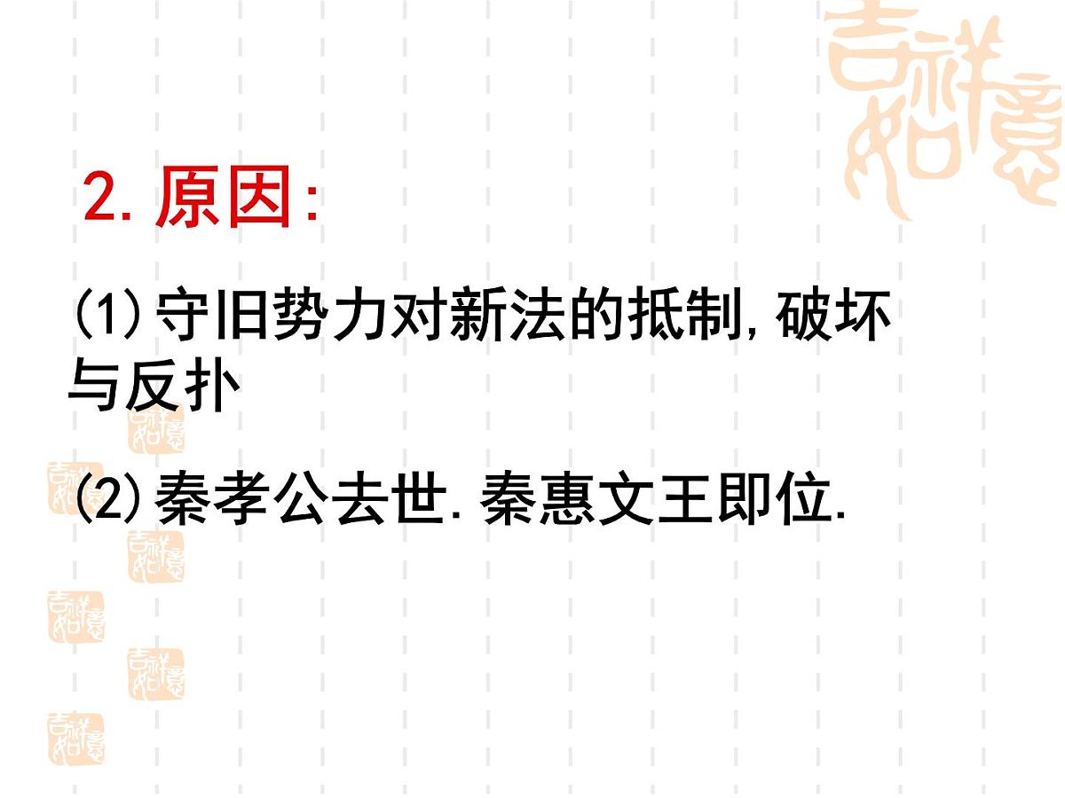 人教版 (新课标)高中历史选修1 2-3《富国强兵的秦国》课件第4页