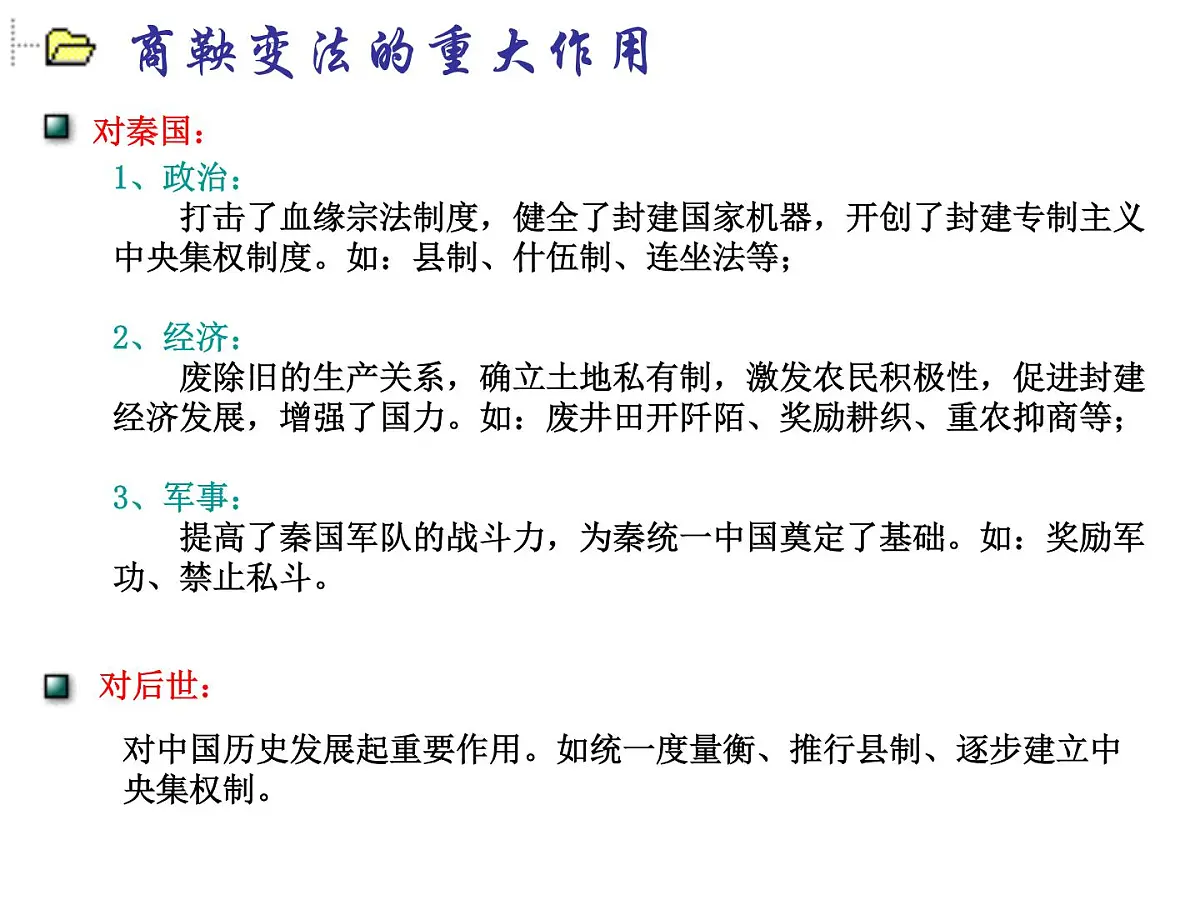 人教版 (新课标)高中历史选修1 2-3《富国强兵的秦国》课件第2页