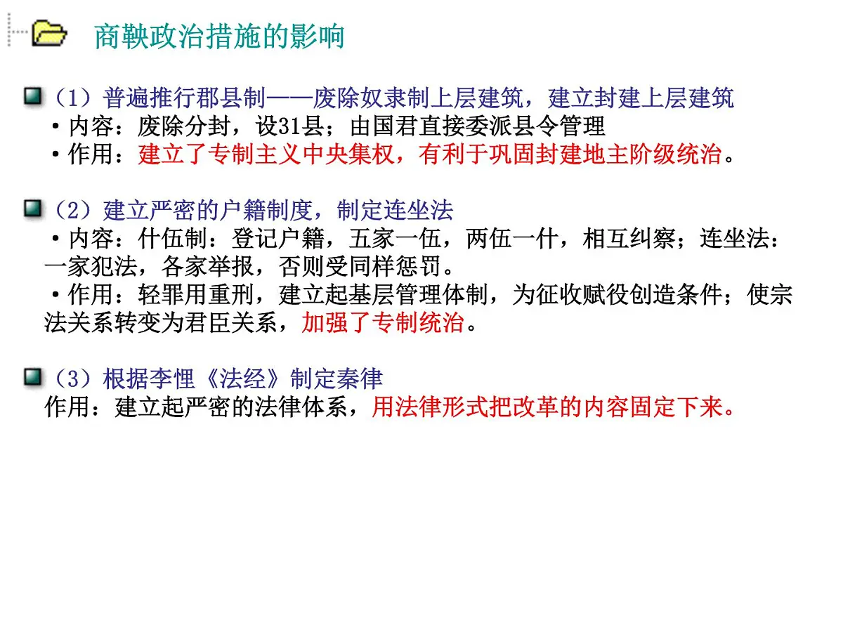 人教版 (新课标)高中历史选修1 2-3《富国强兵的秦国》课件第3页
