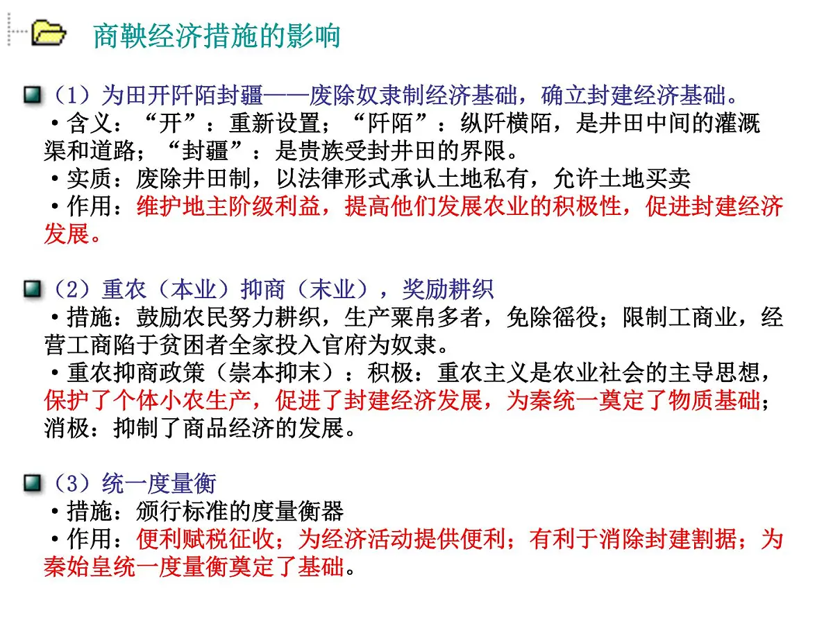 人教版 (新课标)高中历史选修1 2-3《富国强兵的秦国》课件第4页