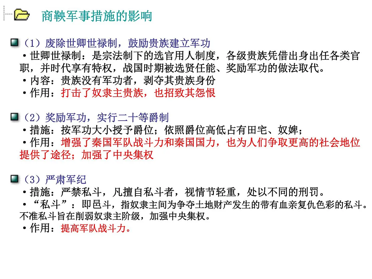 人教版 (新课标)高中历史选修1 2-3《富国强兵的秦国》课件第5页