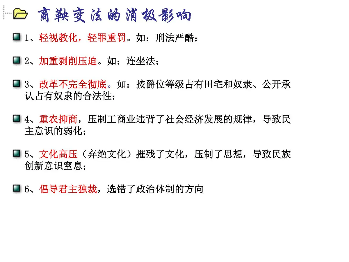 人教版 (新课标)高中历史选修1 2-3《富国强兵的秦国》课件第6页