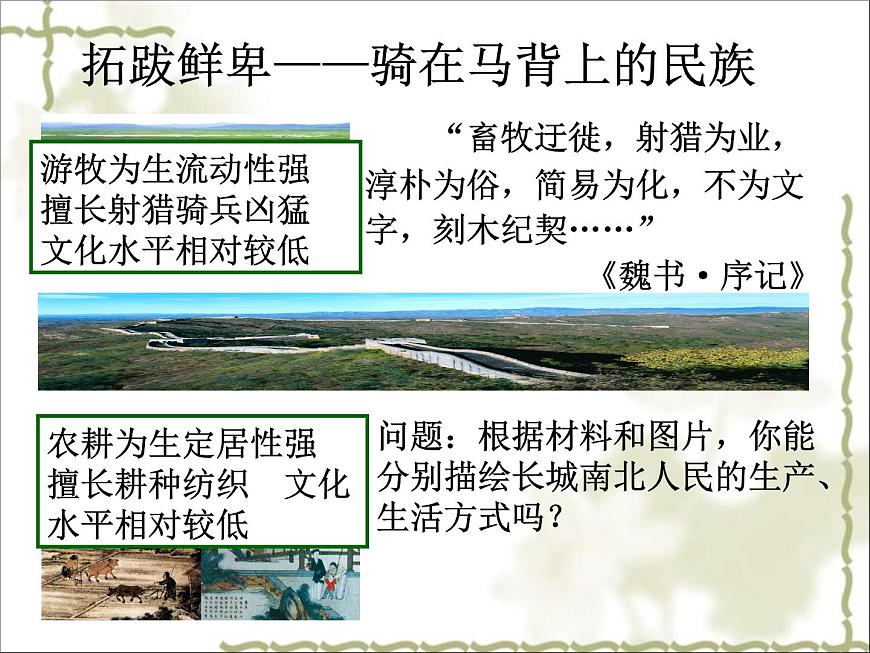 人教版 (新课标)高中历史选修1 3-1《改革迫在眉睫》课件第4页