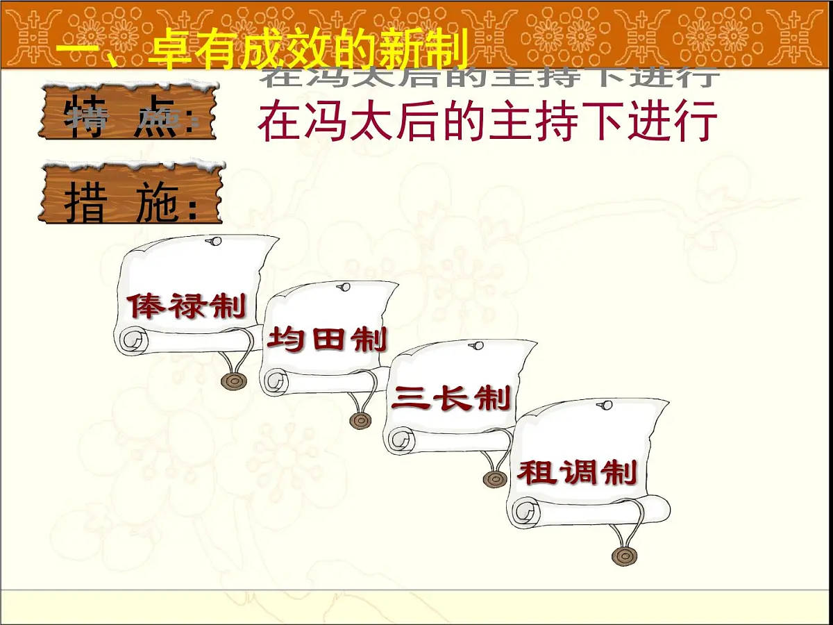人教版 (新课标)高中历史选修1 3-2《北魏孝文帝的改革措施》课件第3页