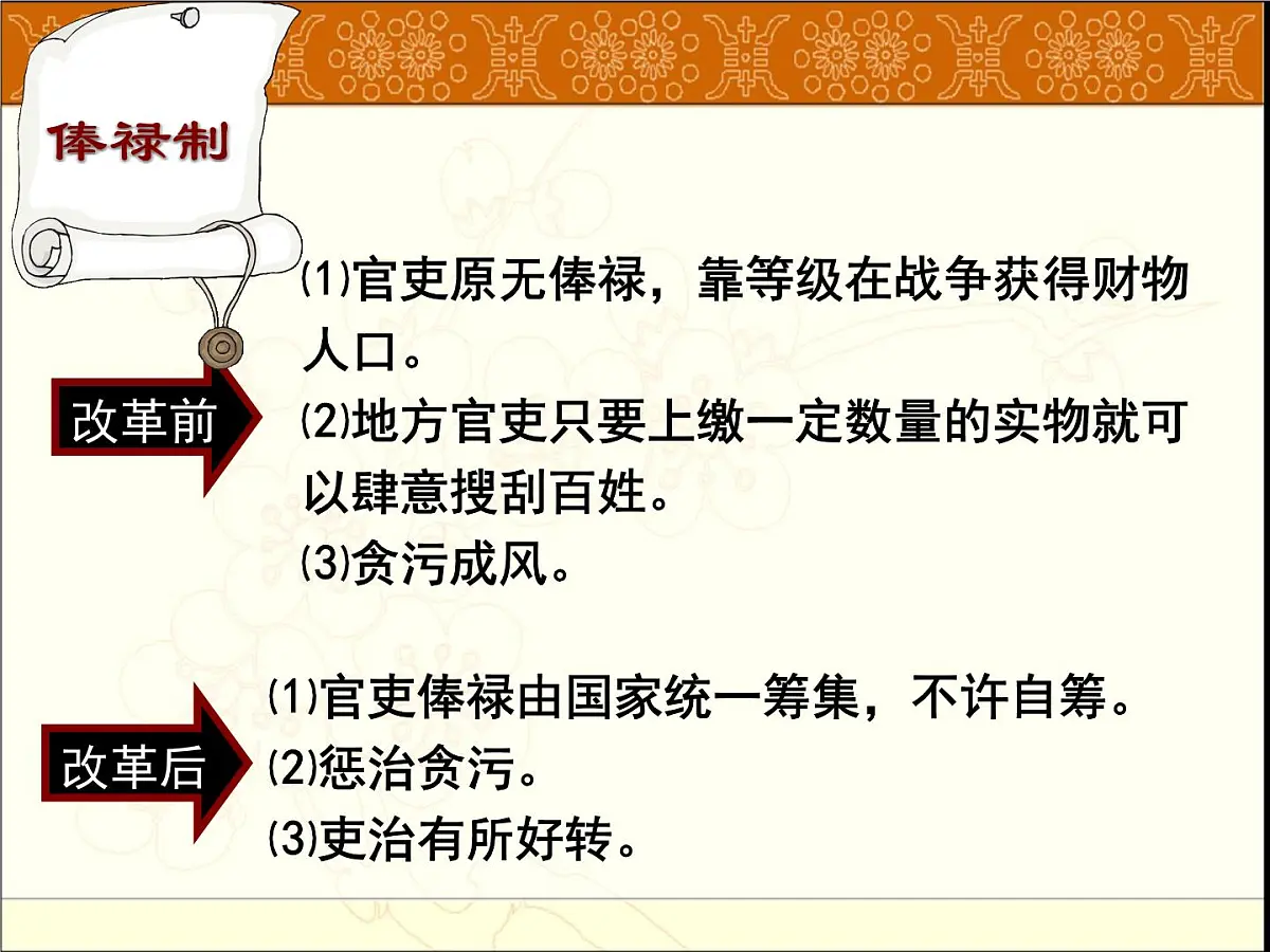 人教版 (新课标)高中历史选修1 3-2《北魏孝文帝的改革措施》课件第4页