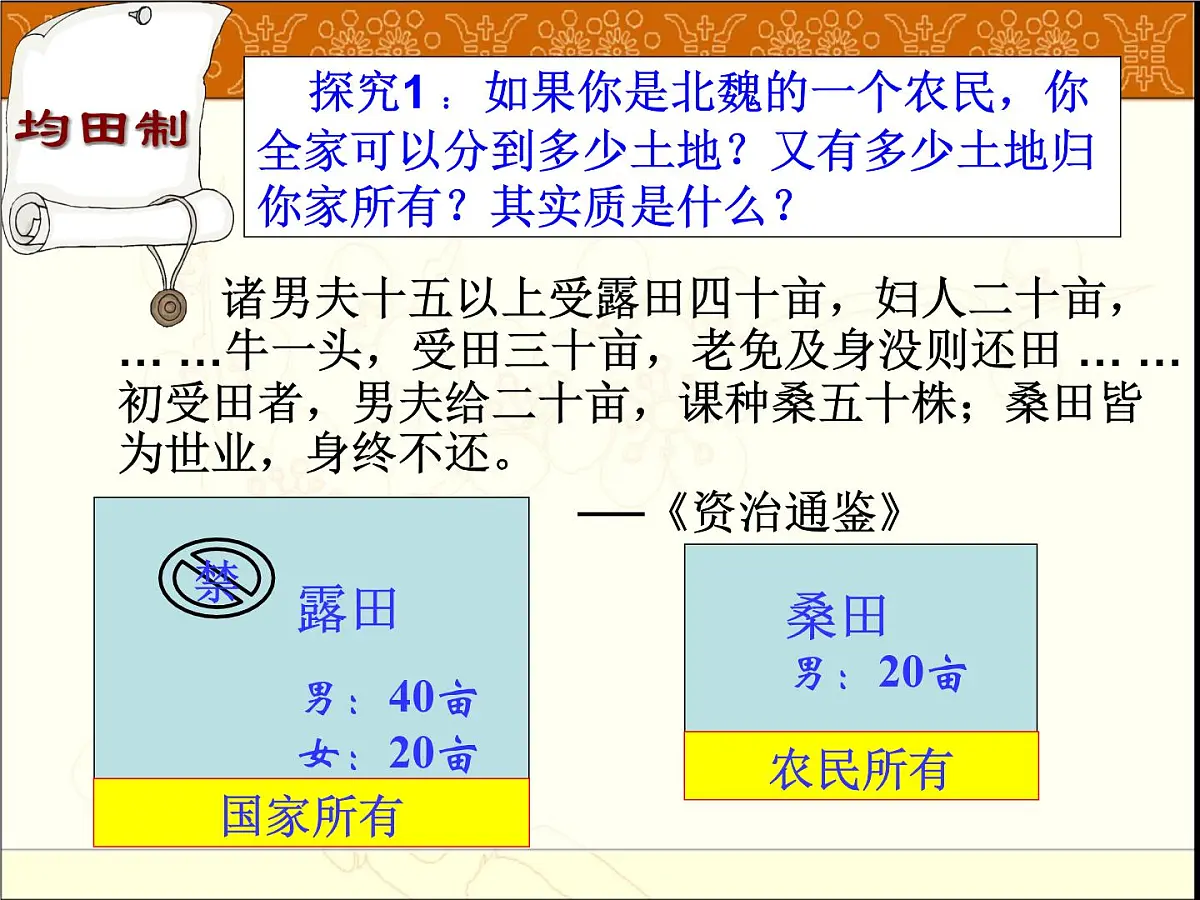 人教版 (新课标)高中历史选修1 3-2《北魏孝文帝的改革措施》课件第6页