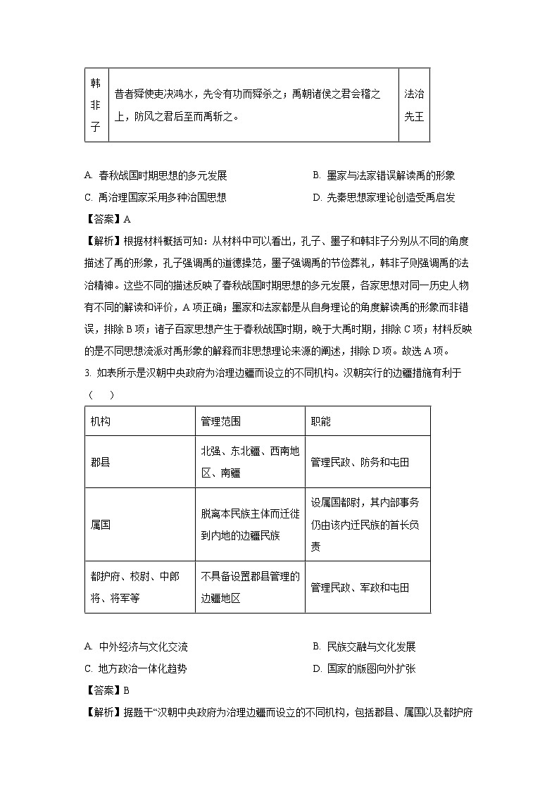 贵州省安顺市2023-2024学年高二下学期期末考试历史试卷第2页