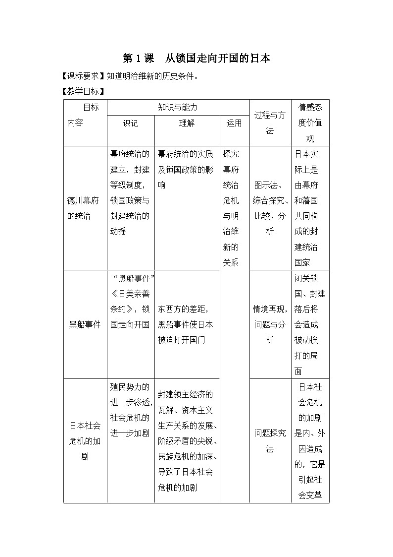 人教版 (新课标)高中历史选修1 8-1《从锁国走向开国的日本》教案第1页