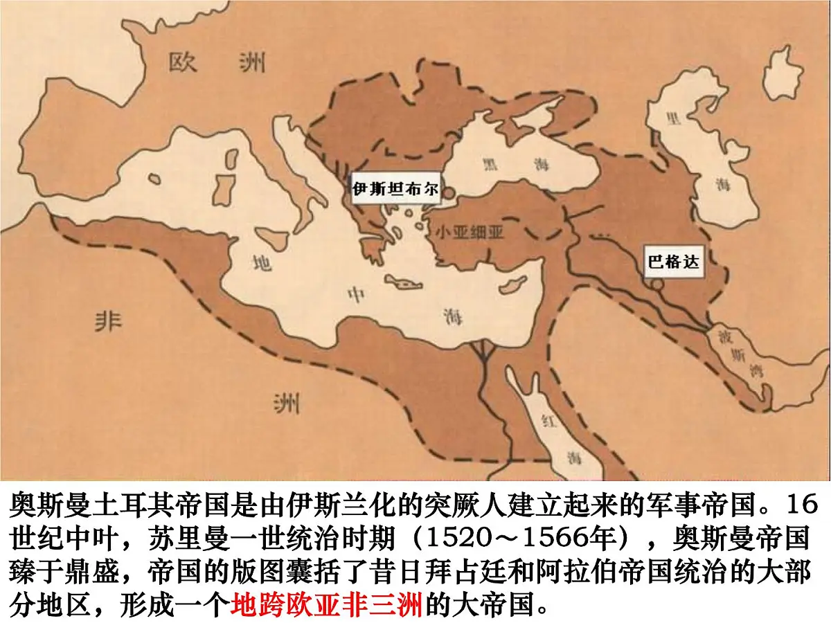 人教版 (新课标)高中历史选修1 6-1《18世纪末19世纪初的埃及》课件第6页