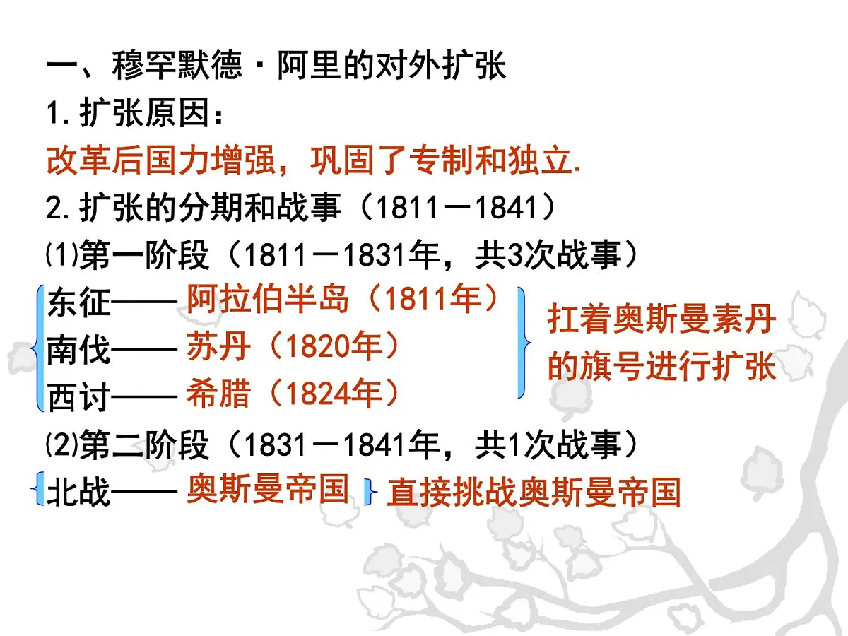 人教版 (新课标)高中历史选修1 6-3《改革的后果》课件第2页