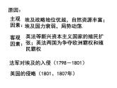 人教版 (新课标)高中历史选修1 第六单元穆罕默德·阿里改革综合复习课件