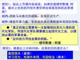 人教版 (新课标)高中历史选修1 6-2《穆罕默德 阿里改革的主要内容》课件