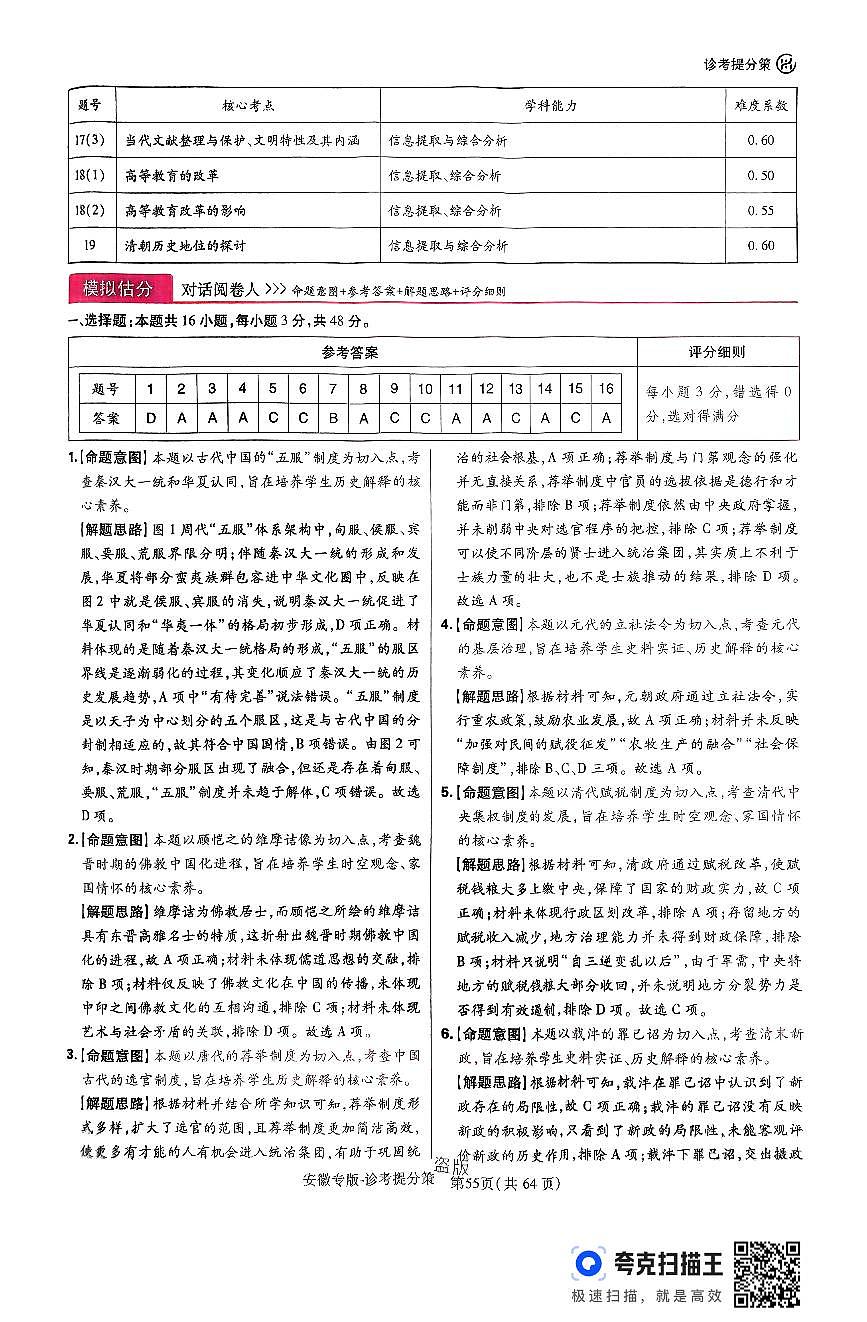 【历史答案】王后雄2025高考押题预测卷（安徽专版）第1页