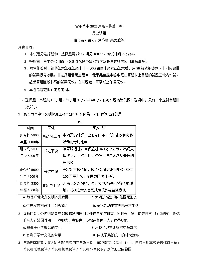 2025届安徽省合肥市第八中学高考模拟预测历史试题（含答案）第1页
