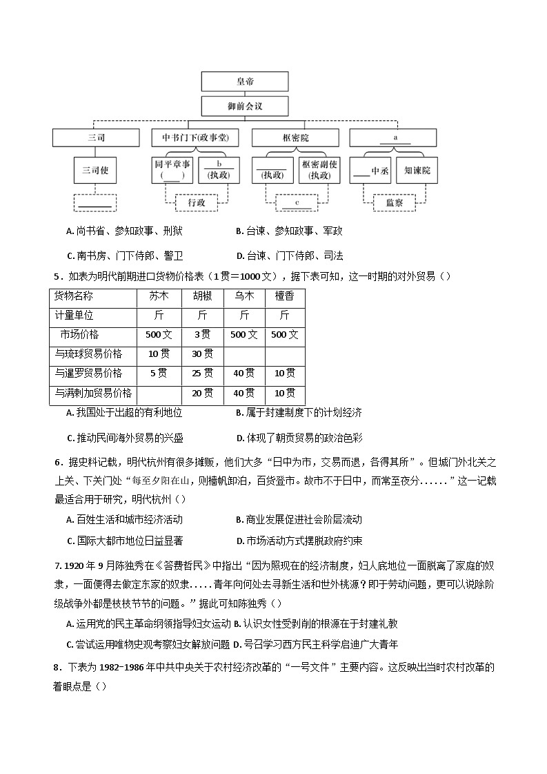 2025届河南省潢川高级中学、第一中学高三下学期二模历史试题（含答案）第2页