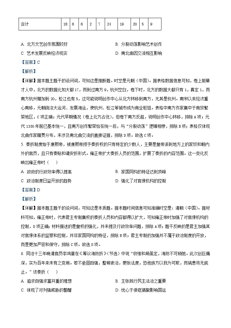 2025届辽宁省瓦房店市高级中学等校高三下学期第三次模拟考试历史试题（含答案）第3页