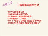 人教版 (新课标)高中历史选修1 8-1《从锁国走向开国的日本》课件
