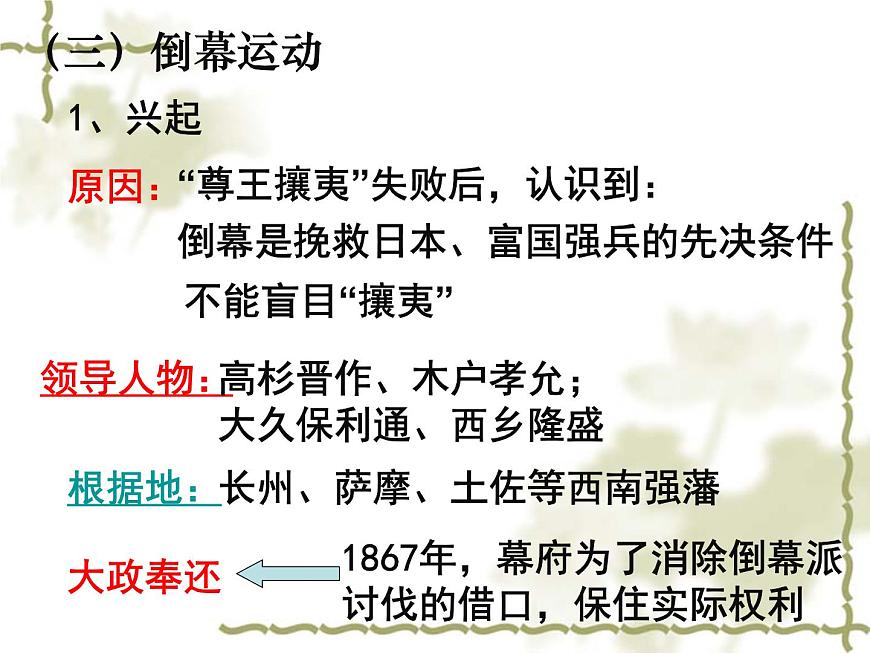 人教版 (新课标)高中历史选修1 8-2《倒幕运动和明治政府的成立》课件第6页