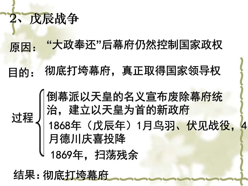 人教版 (新课标)高中历史选修1 8-2《倒幕运动和明治政府的成立》课件第8页