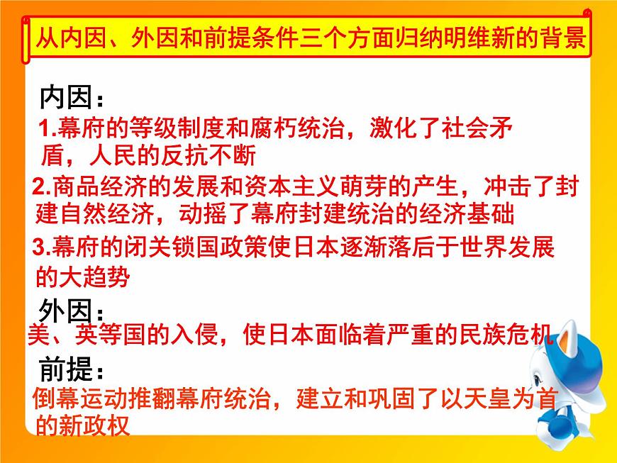人教版 (新课标)高中历史选修1 8-3《明治维新》课件第4页