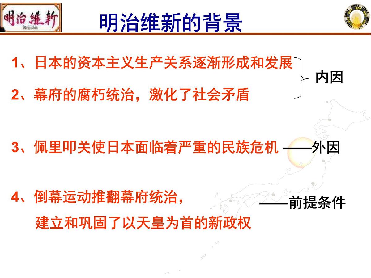 人教版 (新课标)高中历史选修1 8-3《明治维新》课件第3页