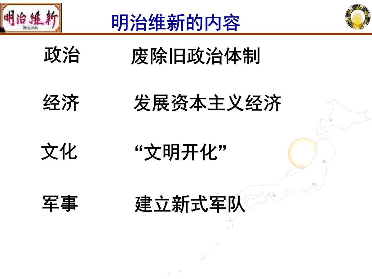 人教版 (新课标)高中历史选修1 8-3《明治维新》课件第6页