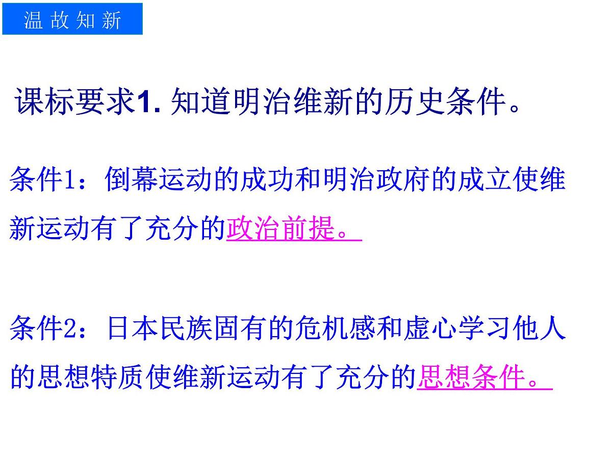 人教版 (新课标)高中历史选修1 8-3《明治维新》课件第3页