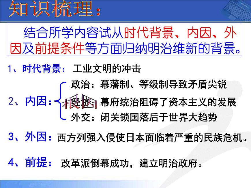 人教版 (新课标)高中历史选修1 8-3《明治维新》课件第1页