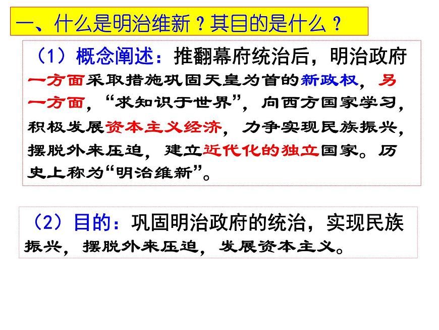 人教版 (新课标)高中历史选修1 8-3《明治维新》课件第4页