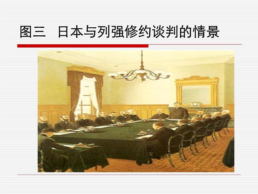 人教版 (新课标)高中历史选修1 8-4《走向世界的日本》课件第4页