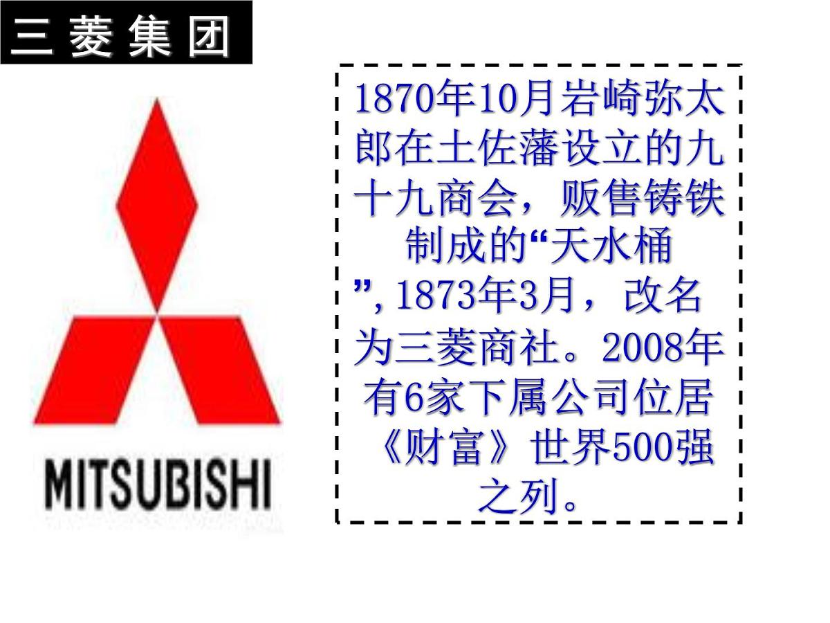 人教版 (新课标)高中历史选修1 8-4《走向世界的日本》课件第1页