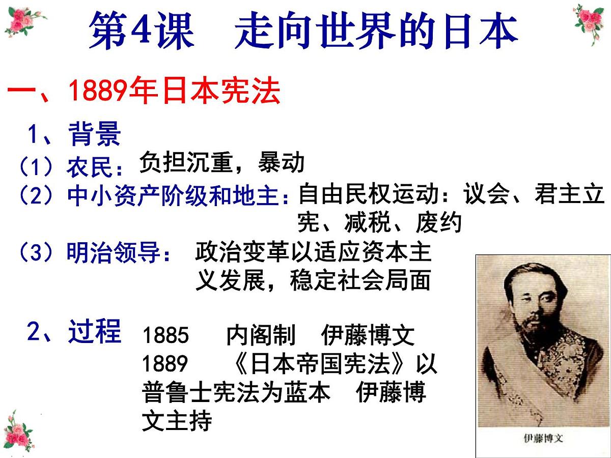 人教版 (新课标)高中历史选修1 8-4《走向世界的日本》课件第6页
