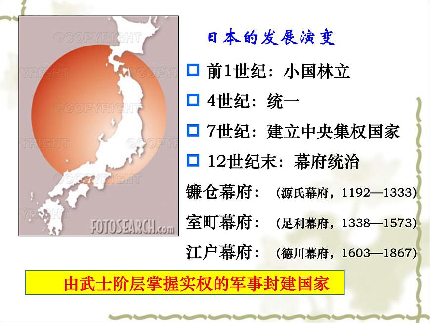 人教版 (新课标)高中历史选修1 第八单元日本明治维新综合复习课件第1页
