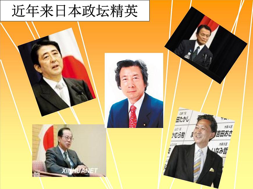 人教版 (新课标)高中历史选修1 第八单元日本明治维新综合复习课件第2页