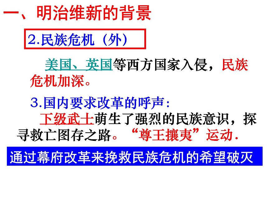 人教版 (新课标)高中历史选修1 第八单元日本明治维新综合复习课件第3页