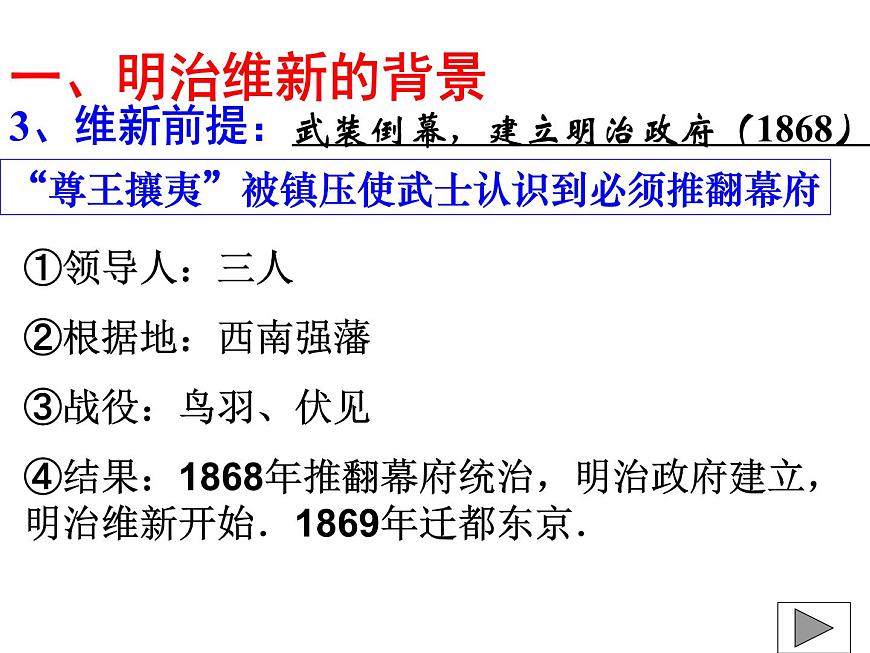 人教版 (新课标)高中历史选修1 第八单元日本明治维新综合复习课件第4页