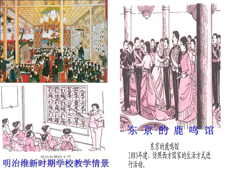 人教版 (新课标)高中历史选修1 第八单元日本明治维新综合复习课件第2页