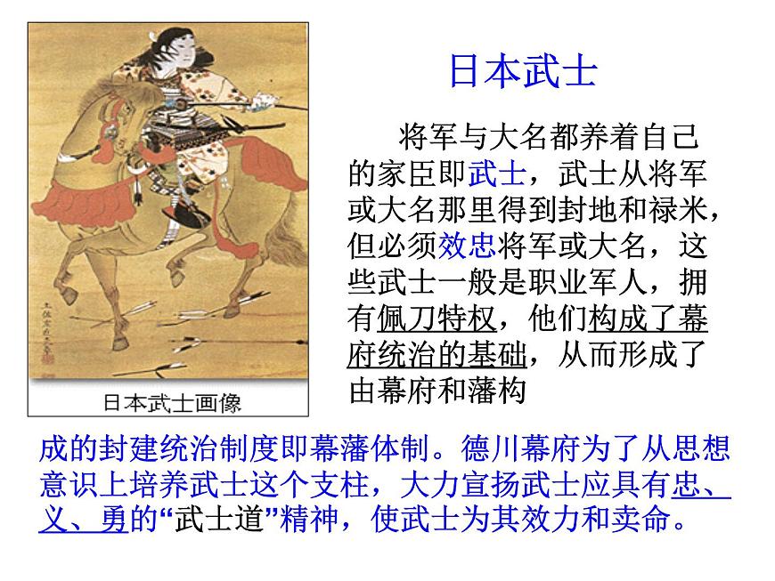 人教版 (新课标)高中历史选修1 第八单元日本明治维新综合复习课件第8页