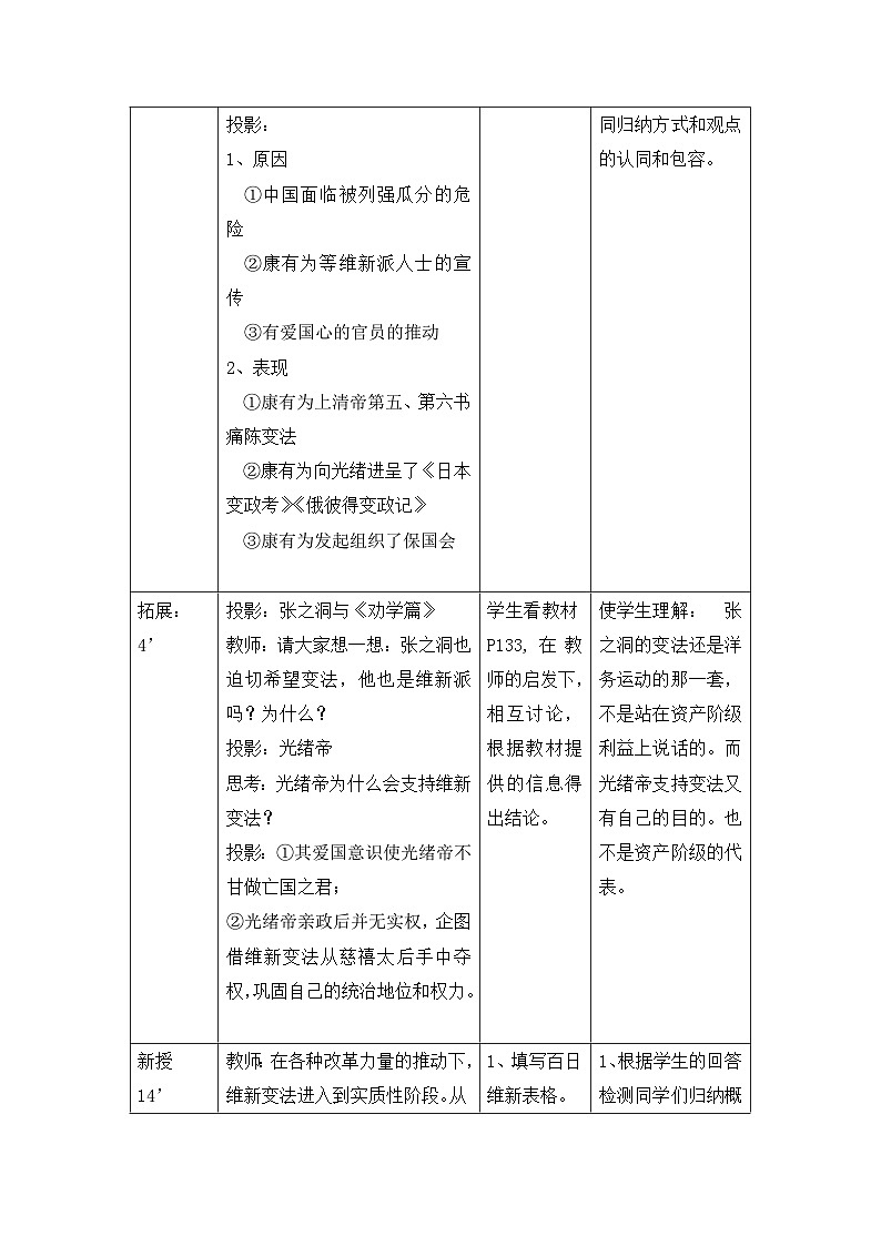 人教版 (新课标)高中历史选修1 9-3《百日维新》教学设计第3页
