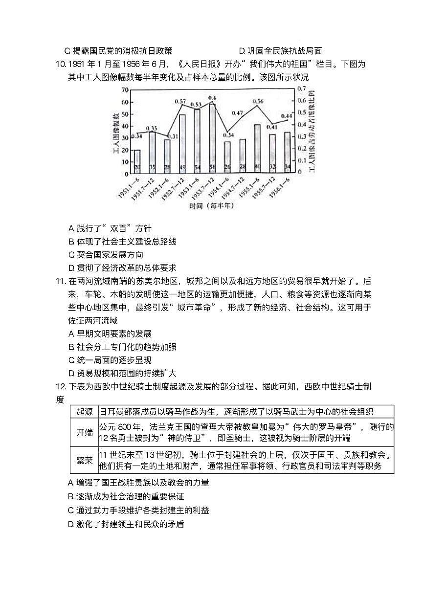 2025届河南省青桐鸣5月全真模拟卷·高考考前适应性考试-历史试题（含答案）第3页