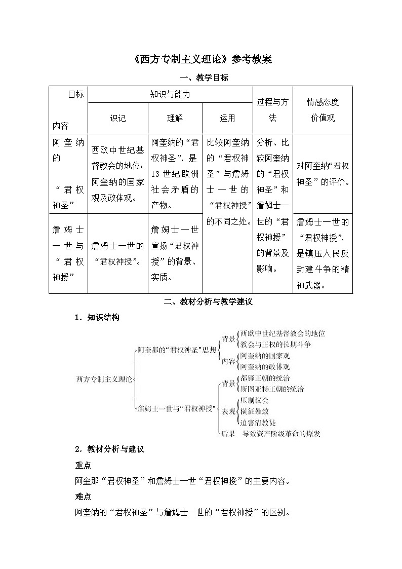 人教版 (新课标)高中历史选修2 1-1《西方专制主义理论》教案第1页