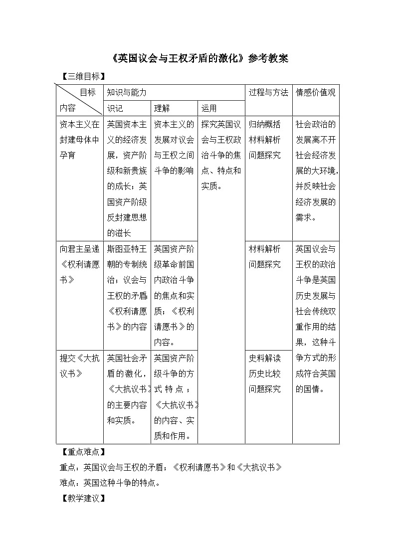 人教版 (新课标)高中历史选修2 2-1《英国议会与王权矛盾的激化》教案第1页