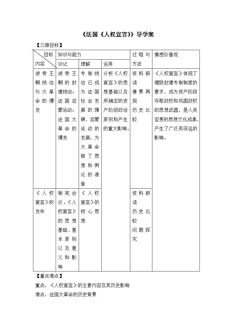 人教版 (新课标)高中历史选修2 3-2《法国《人权宣言》》导学案第1页