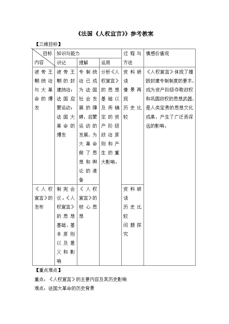 人教版 (新课标)高中历史选修2 3-2《法国《人权宣言》》教案第1页