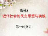 人教版 (新课标)高中历史选修2 第一单元专制理论与民主思想的冲突单元复习课件