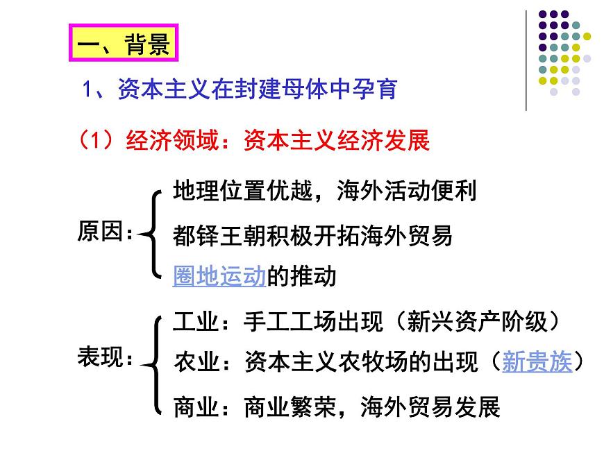 人教版 (新课标)高中历史选修2 2-1《英国议会与王权矛盾的激化》课件第6页