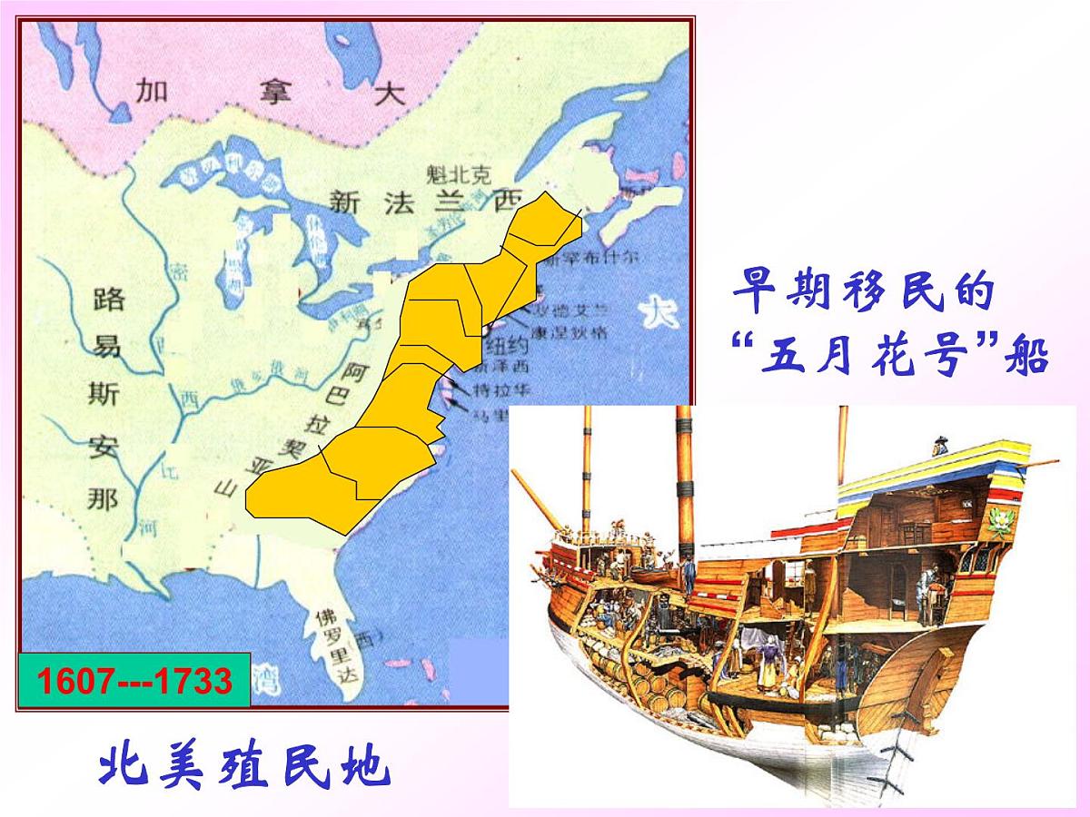 人教版 (新课标)高中历史选修2 3-1《美国《独立宣言》》探究型课件第7页