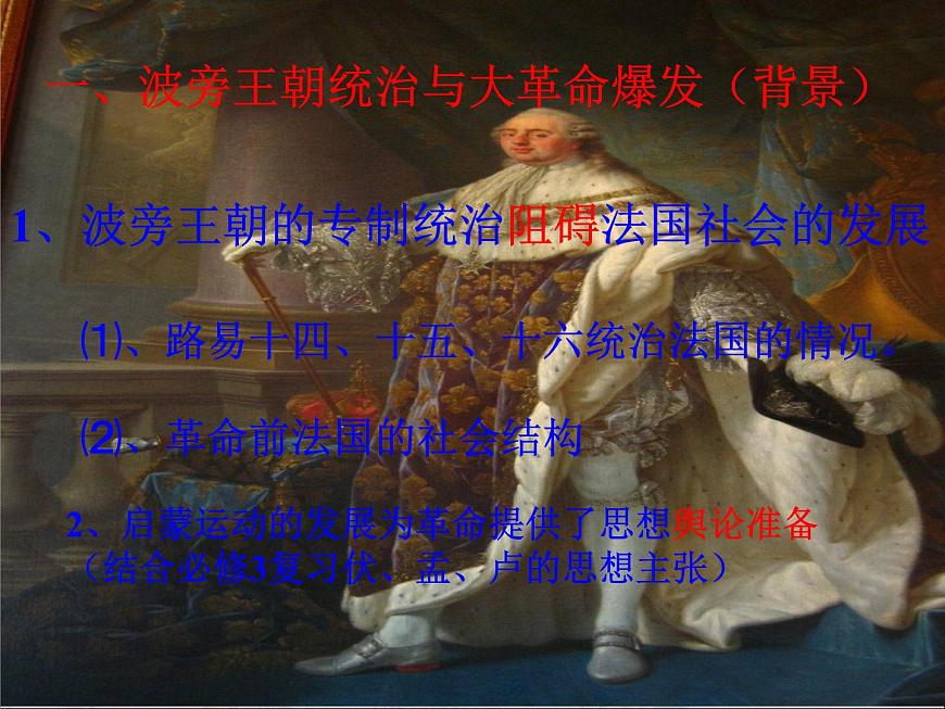 人教版 (新课标)高中历史选修2 3-2《法国《人权宣言》》课件第4页