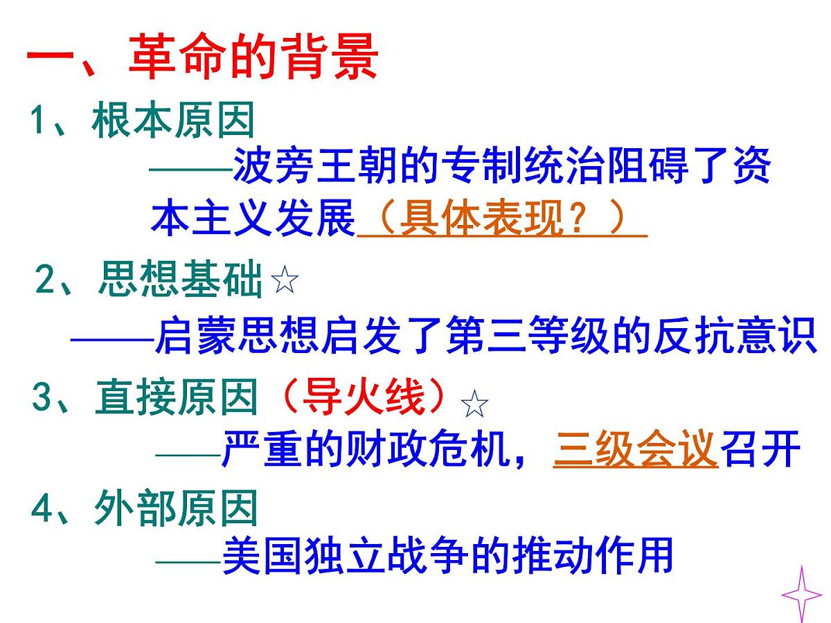 人教版 (新课标)高中历史选修2 3-2《法国《人权宣言》》课件第6页